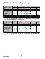 Preview for 198 page of Valco baby VENTRA PRO VPR-016-001 Installation & Operation Manual