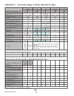 Preview for 208 page of Valco baby VENTRA PRO VPR-016-001 Installation & Operation Manual