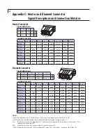 Preview for 40 page of Valco baby Vici TCD-3 Instruction Manual