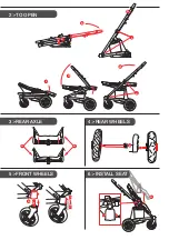 Предварительный просмотр 3 страницы Valco baby Zee Spark Product Reference Manual