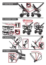 Предварительный просмотр 4 страницы Valco baby Zee Spark Product Reference Manual