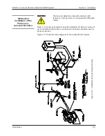 Предварительный просмотр 29 страницы Valco Cincinnati LLD Manual