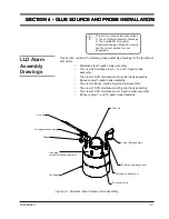 Предварительный просмотр 31 страницы Valco Cincinnati LLD Manual