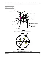 Предварительный просмотр 33 страницы Valco Cincinnati LLD Manual