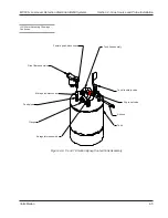 Предварительный просмотр 35 страницы Valco Cincinnati LLD Manual