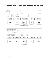 Предварительный просмотр 104 страницы Valco Cincinnati MCP-25 User Manual