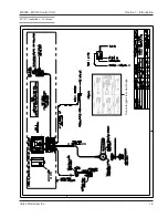 Preview for 9 page of Valco Cincinnati MCP-6 Manual