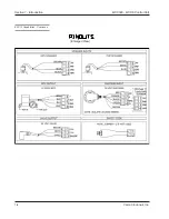 Preview for 10 page of Valco Cincinnati MCP-6 Manual