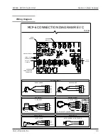 Preview for 23 page of Valco Cincinnati MCP-6 Manual