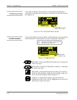 Preview for 28 page of Valco Cincinnati MCP-6 Manual