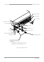 Preview for 14 page of Valco Cincinnati VC3500 User Manual