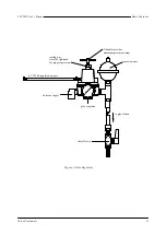 Preview for 15 page of Valco Cincinnati VC3500 User Manual