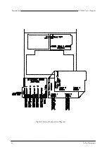 Preview for 19 page of Valco Cincinnati VC3500 User Manual