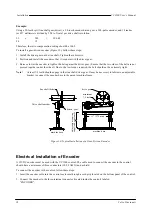 Preview for 21 page of Valco Cincinnati VC3500 User Manual