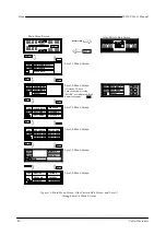 Preview for 28 page of Valco Cincinnati VC3500 User Manual