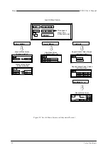 Preview for 34 page of Valco Cincinnati VC3500 User Manual