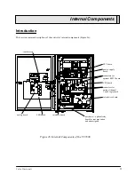 Preview for 55 page of Valco Cincinnati VC3500 User Manual