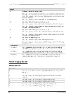 Preview for 60 page of Valco Cincinnati VC3500 User Manual