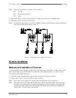 Preview for 109 page of Valco Cincinnati VC3500 User Manual