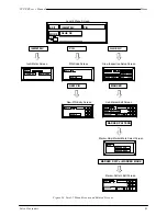 Preview for 130 page of Valco Cincinnati VC3500 User Manual