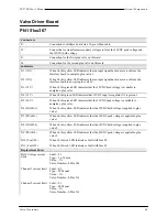 Preview for 151 page of Valco Cincinnati VC3500 User Manual