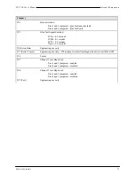 Preview for 157 page of Valco Cincinnati VC3500 User Manual