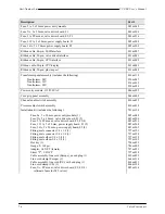 Preview for 161 page of Valco Cincinnati VC3500 User Manual