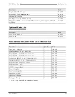 Preview for 162 page of Valco Cincinnati VC3500 User Manual