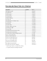 Preview for 163 page of Valco Cincinnati VC3500 User Manual