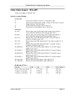 Preview for 201 page of Valco Cincinnati VC3500 User Manual