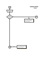 Preview for 216 page of Valco Cincinnati VC3500 User Manual