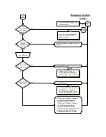 Preview for 217 page of Valco Cincinnati VC3500 User Manual