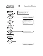 Preview for 220 page of Valco Cincinnati VC3500 User Manual