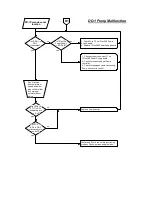 Preview for 221 page of Valco Cincinnati VC3500 User Manual