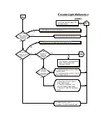 Preview for 223 page of Valco Cincinnati VC3500 User Manual