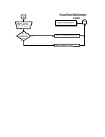 Preview for 226 page of Valco Cincinnati VC3500 User Manual