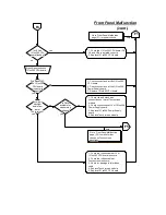 Preview for 228 page of Valco Cincinnati VC3500 User Manual