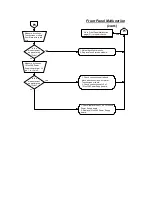 Preview for 229 page of Valco Cincinnati VC3500 User Manual