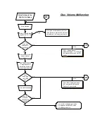 Preview for 230 page of Valco Cincinnati VC3500 User Manual