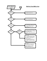 Preview for 233 page of Valco Cincinnati VC3500 User Manual