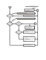 Preview for 236 page of Valco Cincinnati VC3500 User Manual