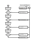 Preview for 237 page of Valco Cincinnati VC3500 User Manual