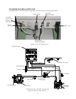 Предварительный просмотр 209 страницы Valco Cincinnati VC350A Manual