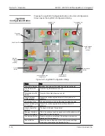 Предварительный просмотр 81 страницы Valco Cincinnati VCX OT-120 FlexosealPro 2-Corrugated Manual