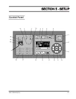 Предварительный просмотр 40 страницы VALCO MELTON D-90 Manual