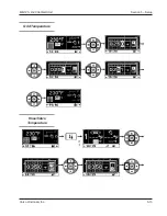 Предварительный просмотр 52 страницы VALCO MELTON D-90 Manual