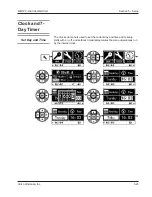 Preview for 64 page of VALCO MELTON D-90 Manual