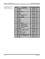 Preview for 124 page of VALCO MELTON D-90 Manual