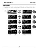 Preview for 69 page of VALCO MELTON D10 Manual