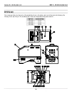 Preview for 120 page of VALCO MELTON D10 Manual